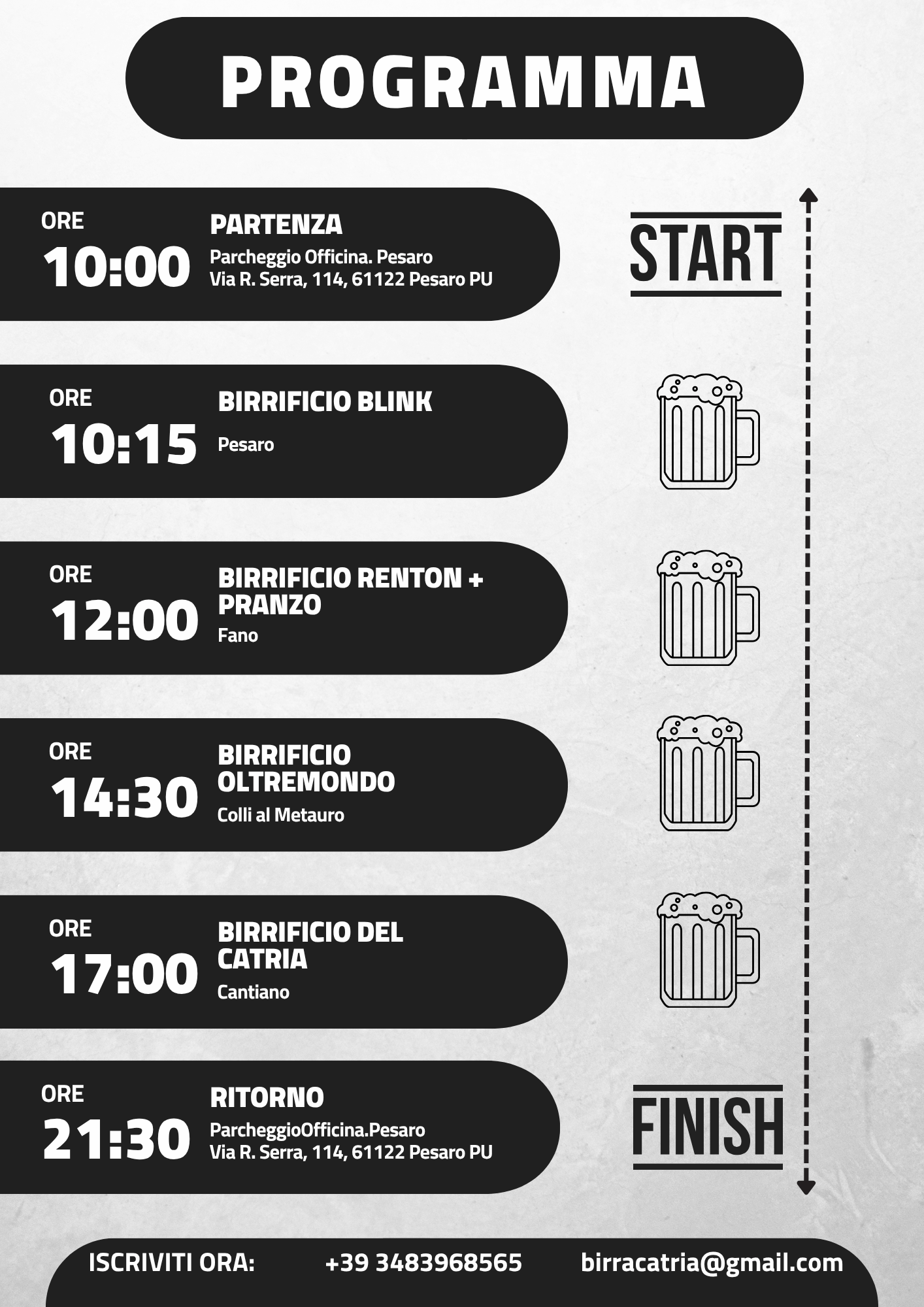 Corriere della Birra - V Edizione Birrifici Aperti Marchigiani 06/12/2025 - Birrificio del Catria